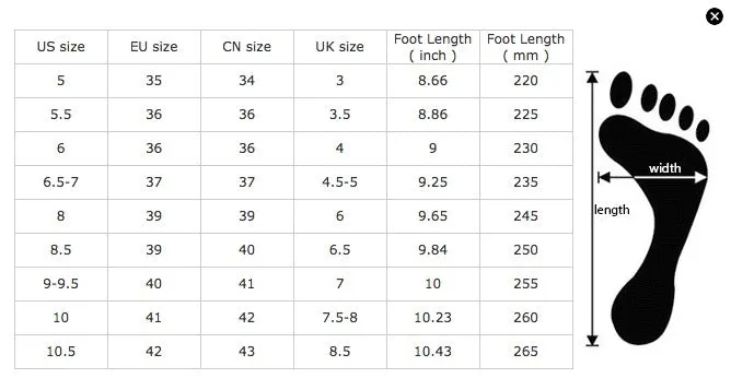 Open Toe Ankle Band Wrap High Chunky Heels Sandals