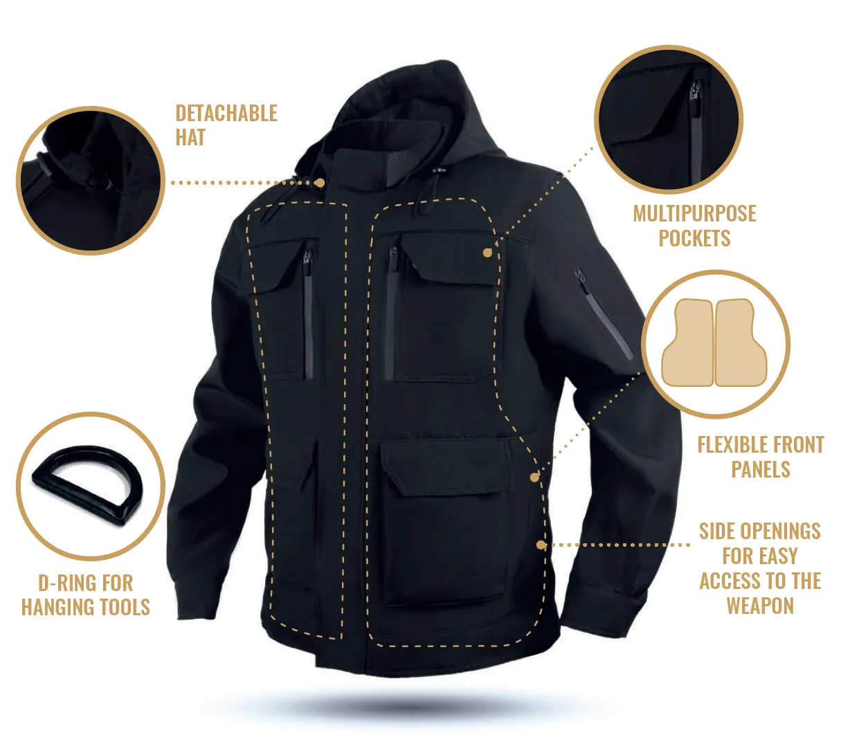 SENTINEL TACTICAL BULLETPROOF JACKET